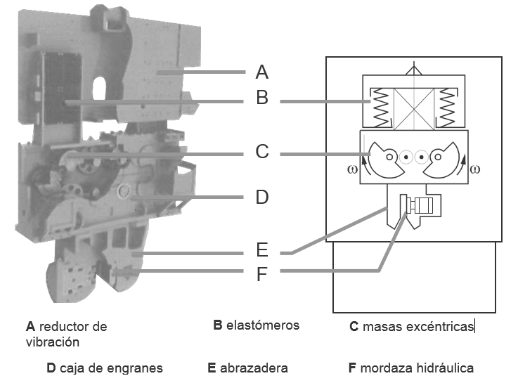 f4