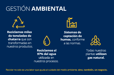 gerdau corsa-gestion ambiental