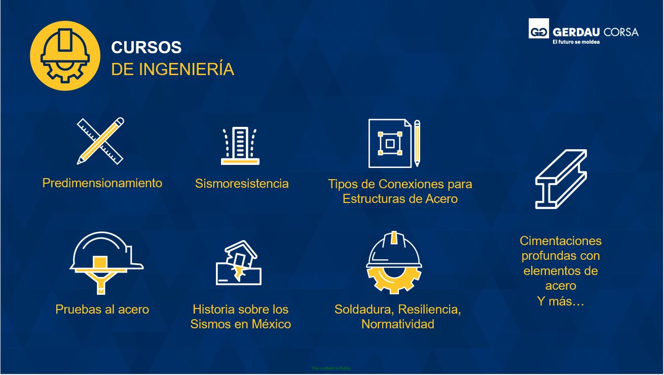 Cursos de Ingeniería