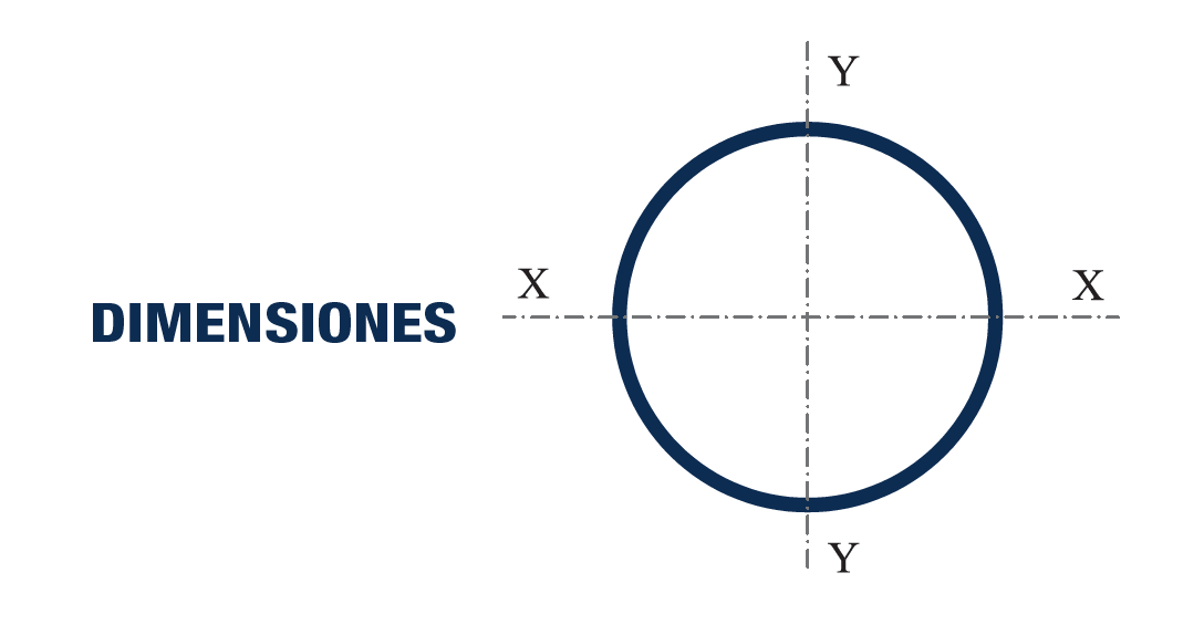 Dimensiones Redondo OS