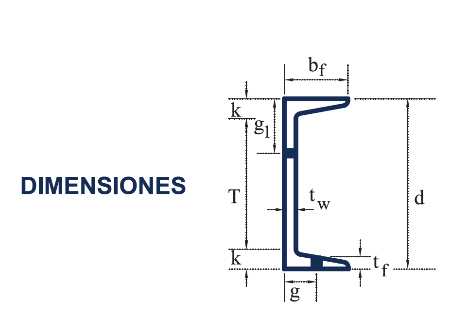 dimensiones Ce