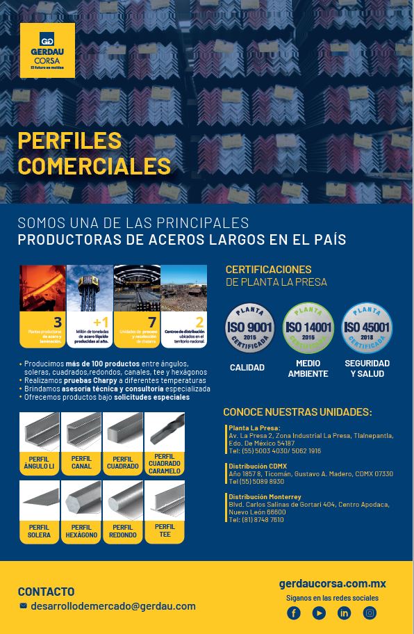 Catalogo-productos-Gerdau-Corsa