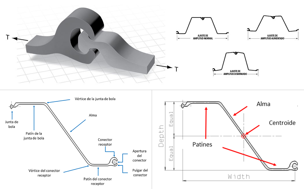 diagramas tablaestaca