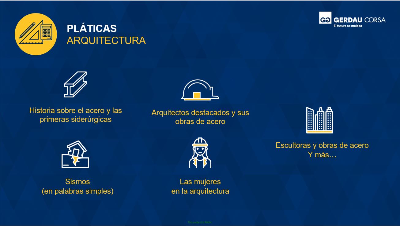 Pláticas de Arquitectura