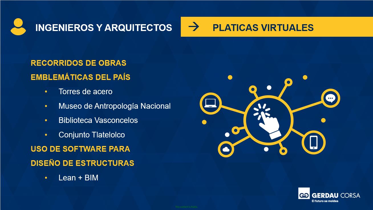 Pláticas virtuales