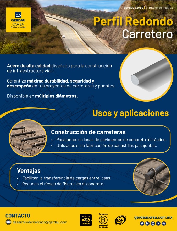 Catálogo de Productos