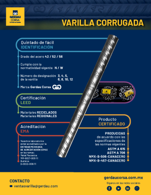 Catalogo-productos-Gerdau-Corsa