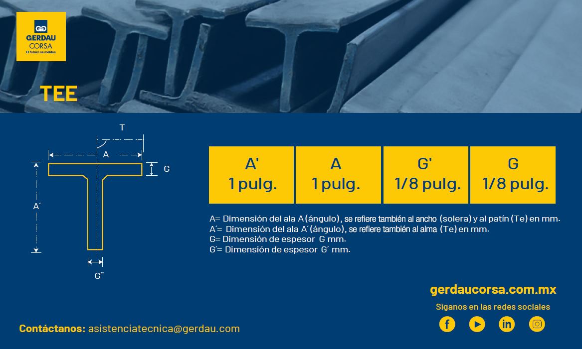 Catalogo-productos-Gerdau-Corsa